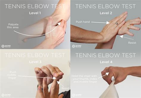 Tennis Elbow Test