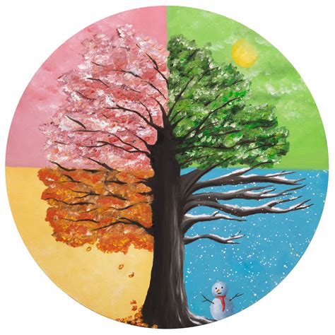 The Four Seasons Poster Art