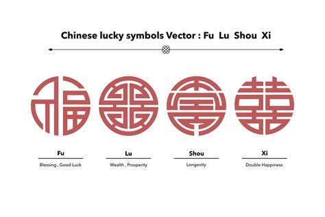 The Lù Symbol