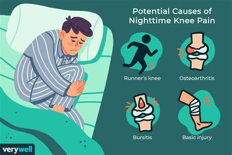 Throbbing Knee Pain