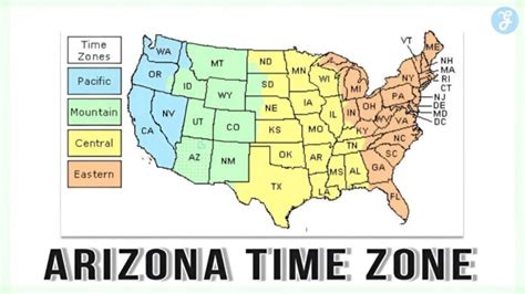 Time Zone Of Arizona