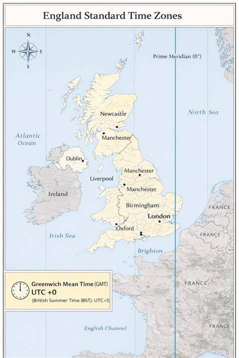 Time Zone Of England