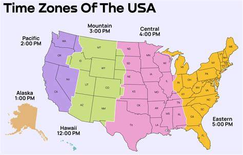 Time Zone Of Pennsylvania