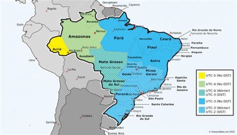 Time Zone Of Rio De Janeiro