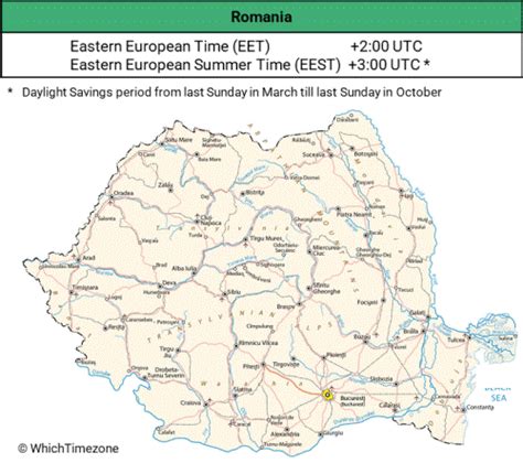 Time Zone Of Romania