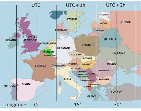 Timezone Of Belgium