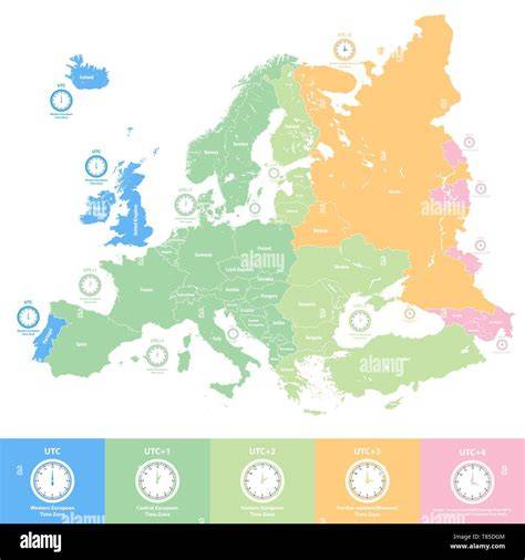 Timezone Of Europe