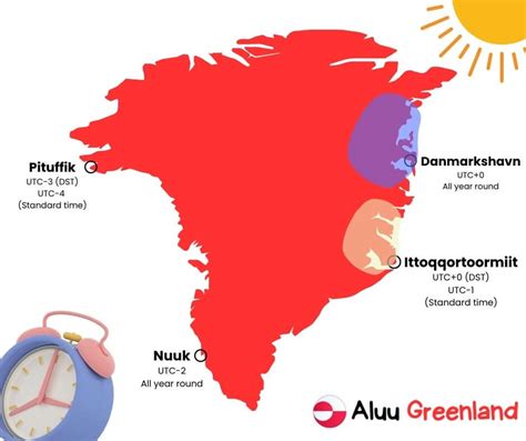 Timezone Of Greenland