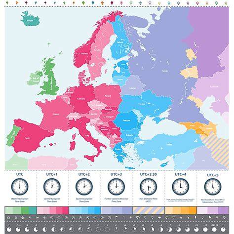 Timezone Of Sweden
