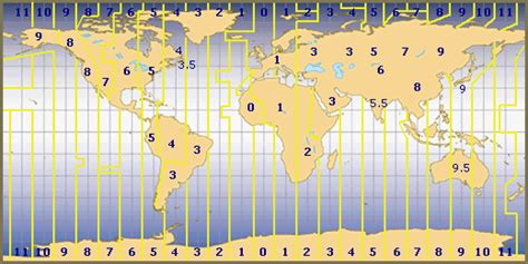 Timezone Of Taiwan