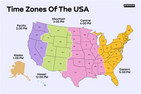 Timezone Of Tennessee