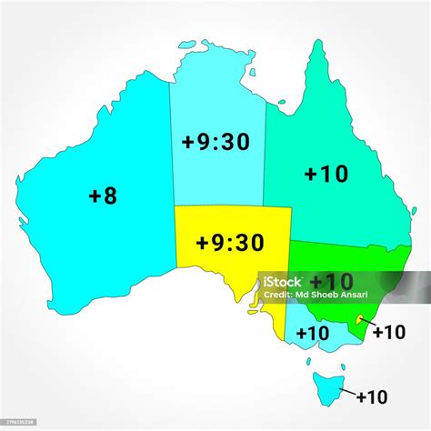 Timezone Of Victoria Australia