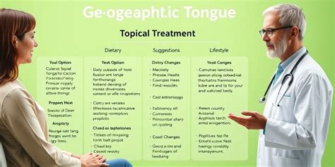 Tongue Geographic Treatment