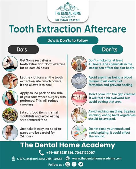 Tooth Extraction Aftercare
