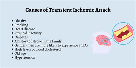 Transient Ischaemic Attack In Spanish