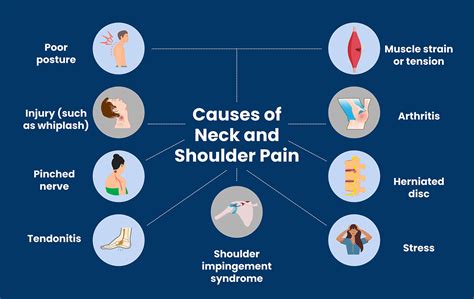 Treatment For Neck And Shoulder Pain