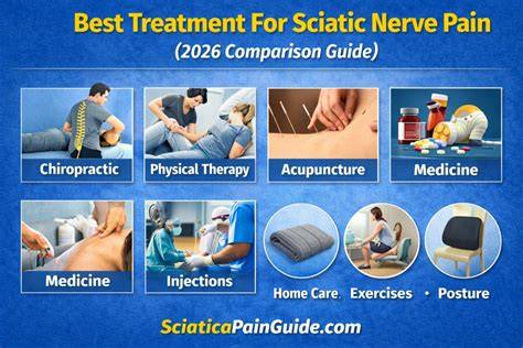 Treatment For Nerve Pain
