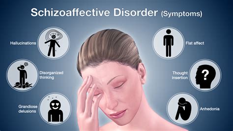 Treatment For Schizoaffective