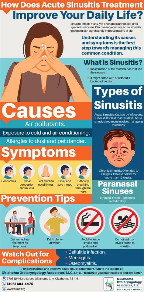 Treatment For Sinusitis