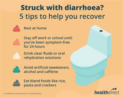 Treatment For Watery Diarrhea