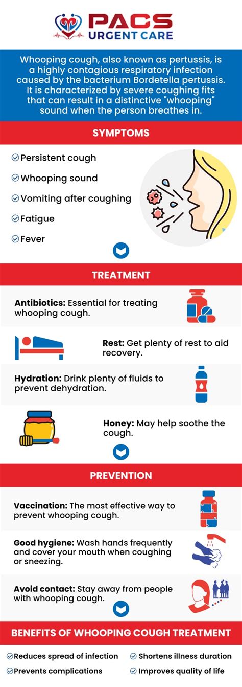 Treatment For Whooping Cough