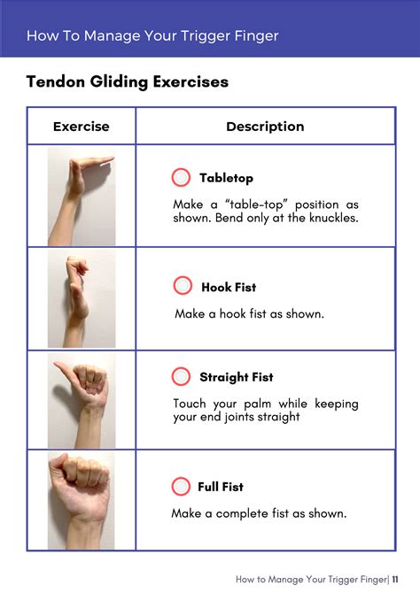 Trigger Finger Exercises
