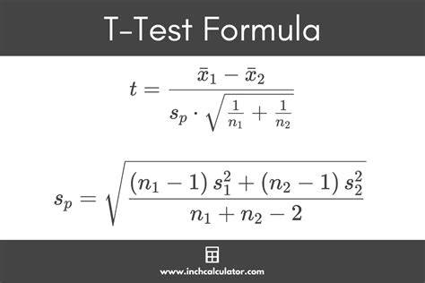 Ttest Calculator