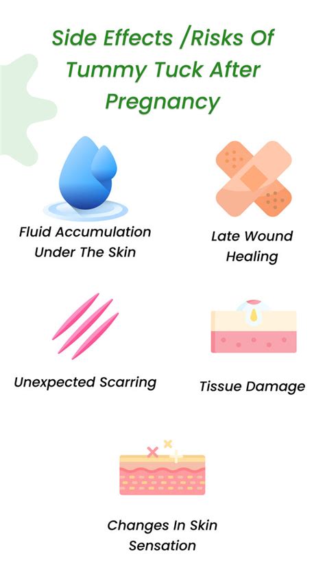 Tummy Tuck Risks Of Death