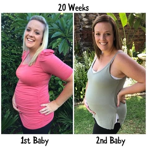 Twenty Weeks Pregnancy