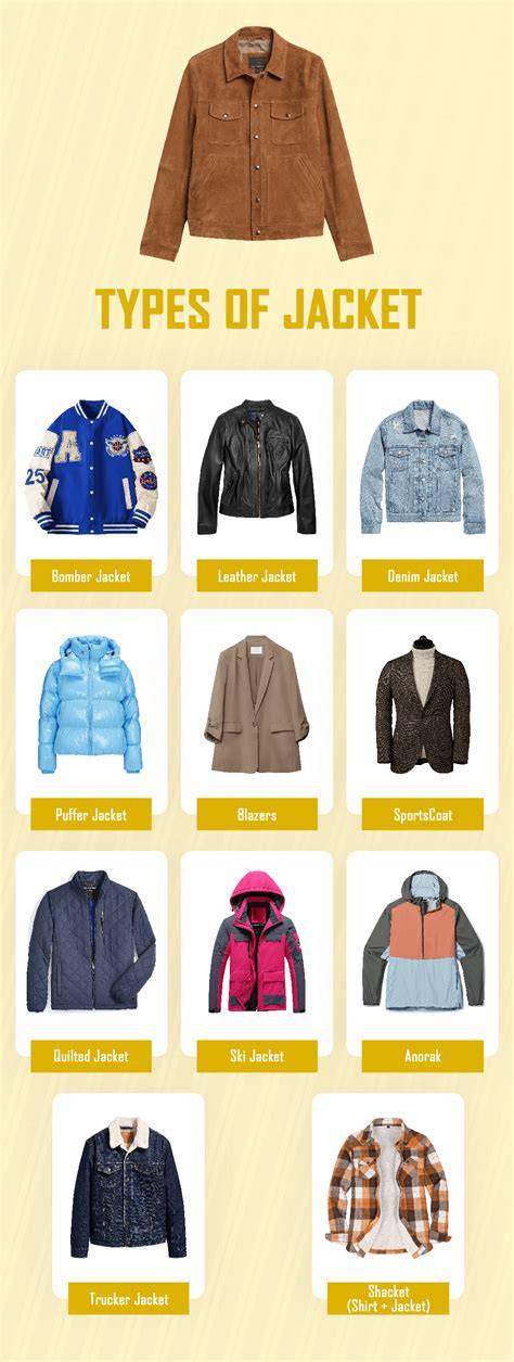 Types Of Outerwear
