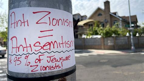 Types Of Zionists