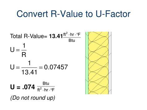 U Conversion Factor