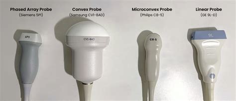 Ultrasound Transducer Probe