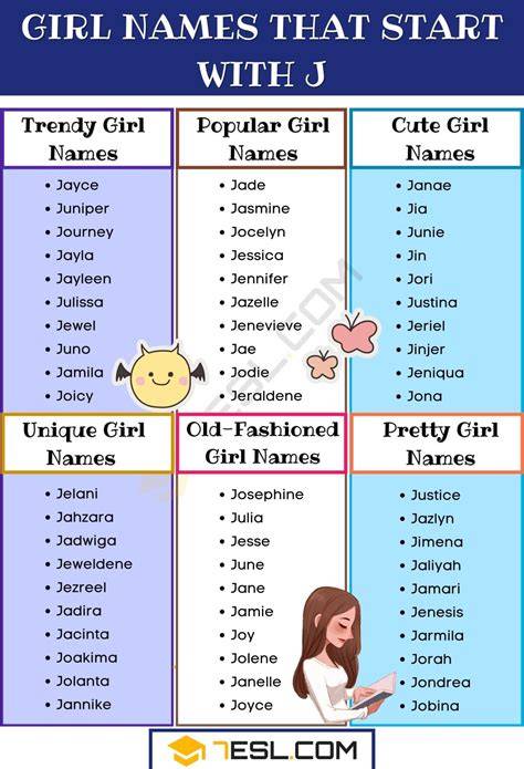 Unique Girl Names That Start With J