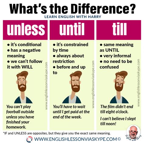 Unless Vs Except C++