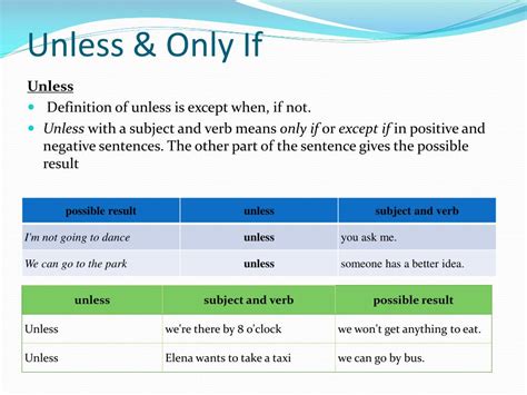 Unless Vs Except Rule
