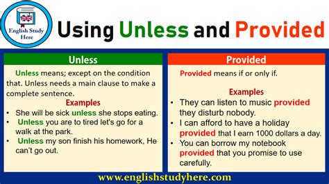 Unless Vs Except Statement