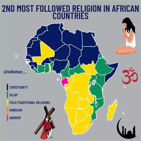 Urban Country Religion