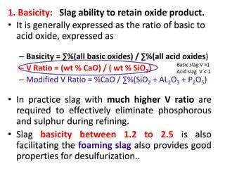 V Ratio Basicity