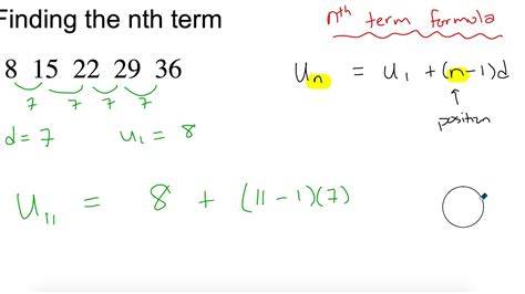 V Term Formula