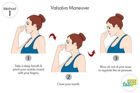 Valsalva Maneuver Ears