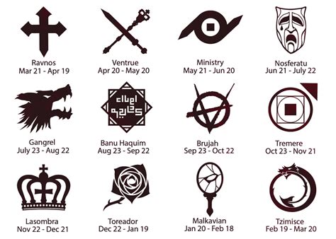 Vampire Clan Symbols