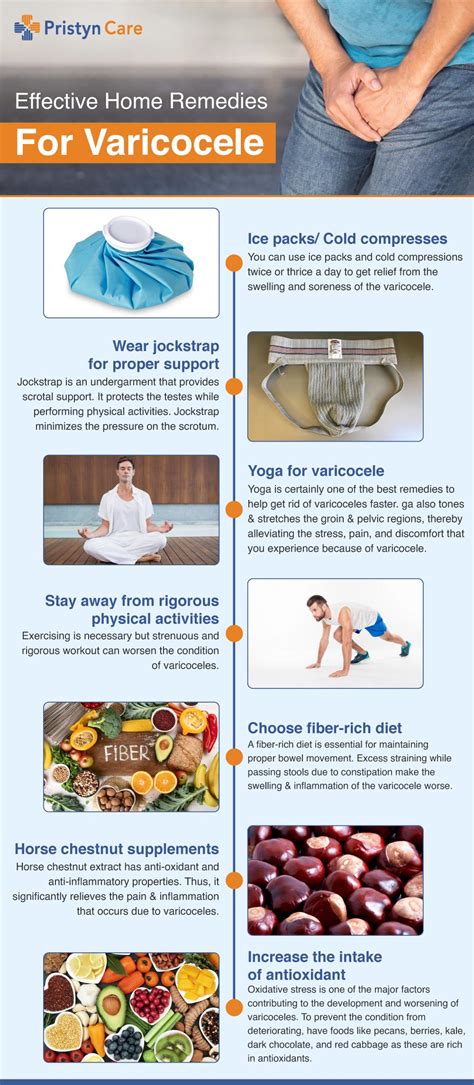 Varicocele Treatment Without Surgery