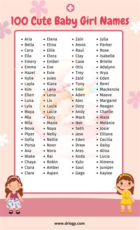 Very Cute Baby Girl Names