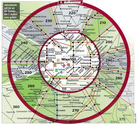 Vienna Time Zone