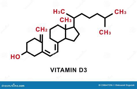 Vitamin D Chemical Structure