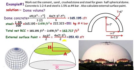 Volume Of Dome Formula