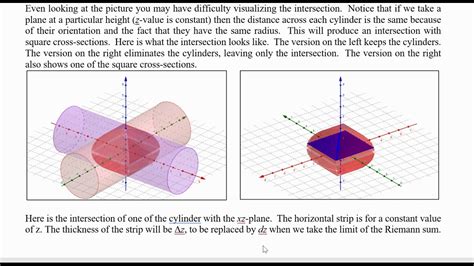 Volume Of Intersection Of Two Cylinders