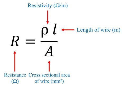 Volume Of Metal Wire