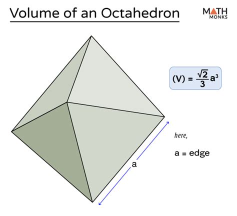 Volume Of Octahedron